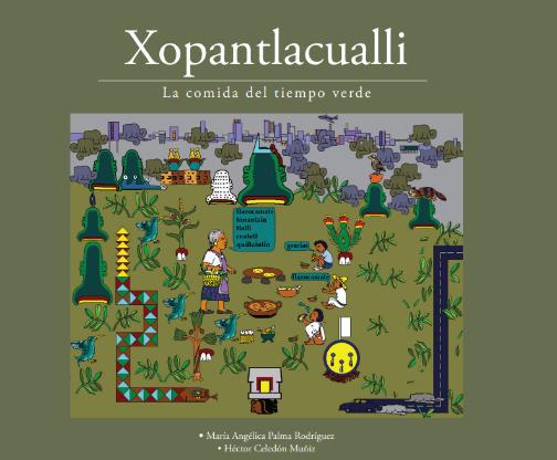 Toponimia de Atocpan