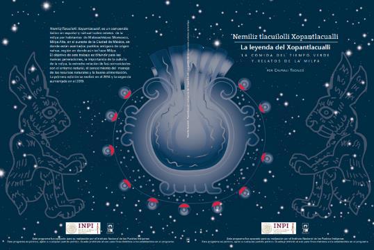 Cuaderno de Náhuatl